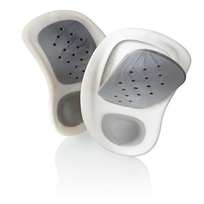 Platinum Foot Orthotics - shoe inserts